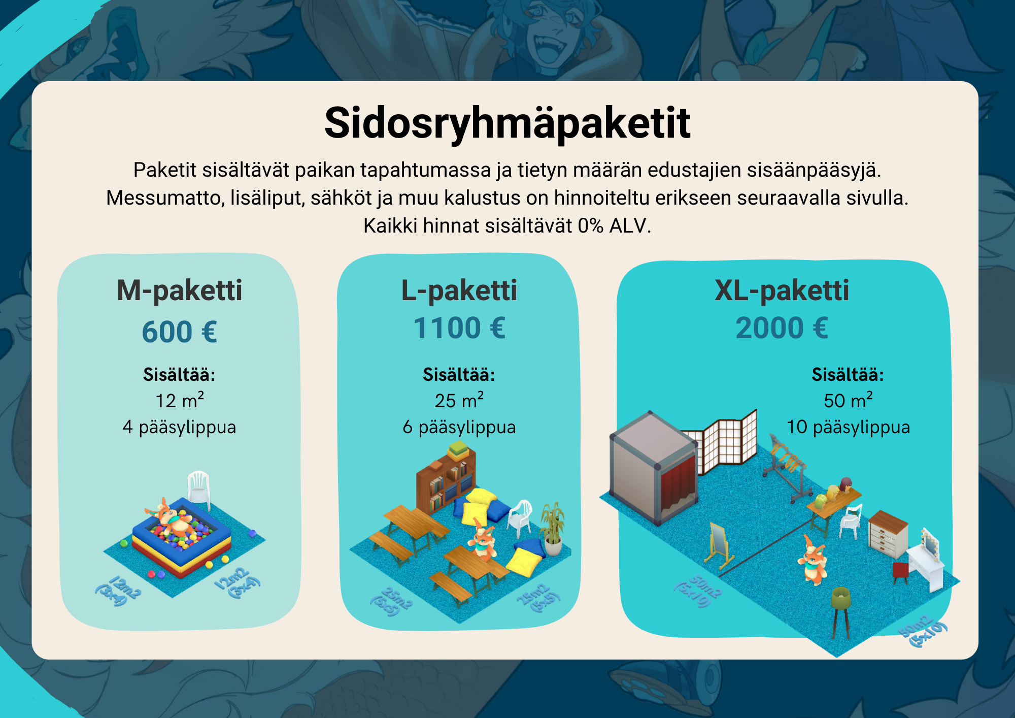 Näytteilleasettajapaketit